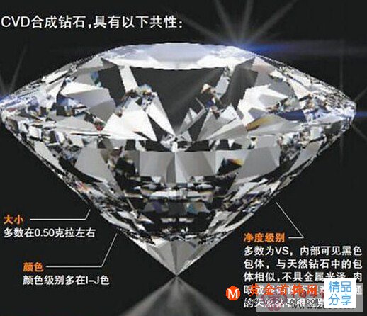 
	別以為假鉆石我們認不出來！
