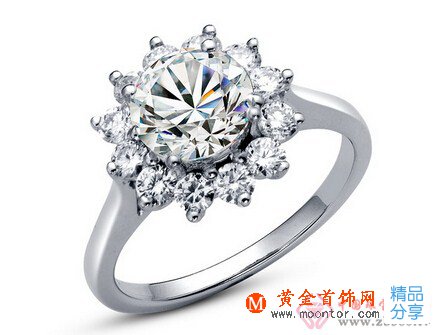 
	鉆石戒指價格構成 大多消費者不清楚
