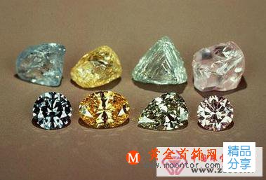 
	各色鉆石的成因
