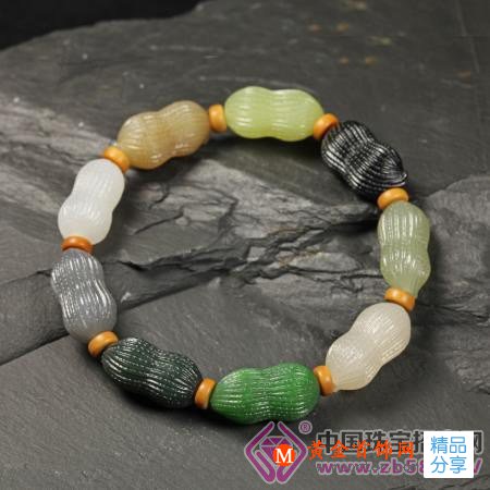 
	和田玉三品：商品 、玩品 、藏品
