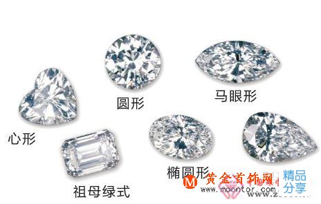 
	鉆石首飾常見質量問題

