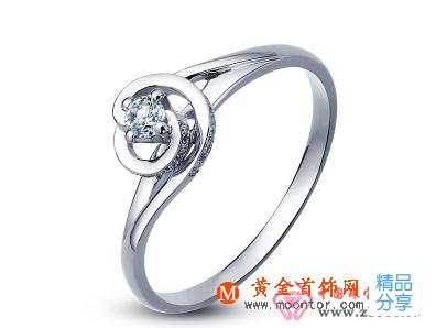 
	鉆石知識
