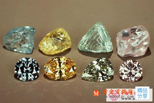 
	鉆石有哪幾種顏色？
