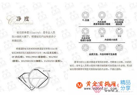 
	鉆石多少錢一克拉
