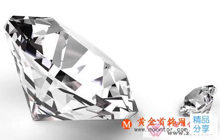 
	中國對鉆石的需求量大不大
