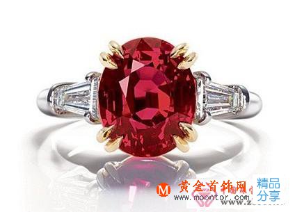 
	紅寶石基本特征
