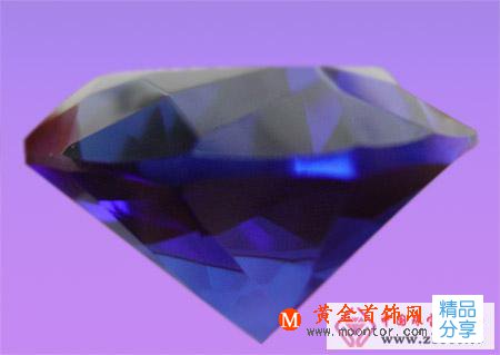 
	藍寶石判定區分常識

