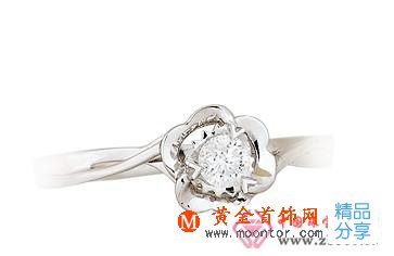 
	梅花鉆石實用鑒別方法

