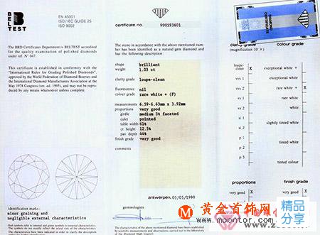 
	什么是hrd鉆石證書
