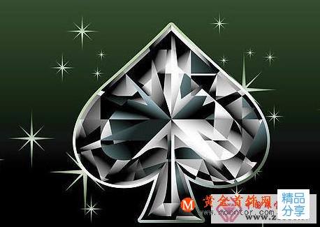 
	鉆石保養小技巧
