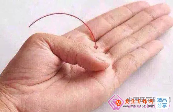 
	買手鐲，你知道自己適合戴多大圈口嗎？

