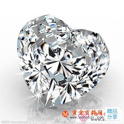 克拉鉆石的行情