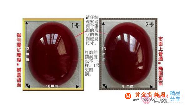
	紅珊瑚戒指圖片_鑒別方法
