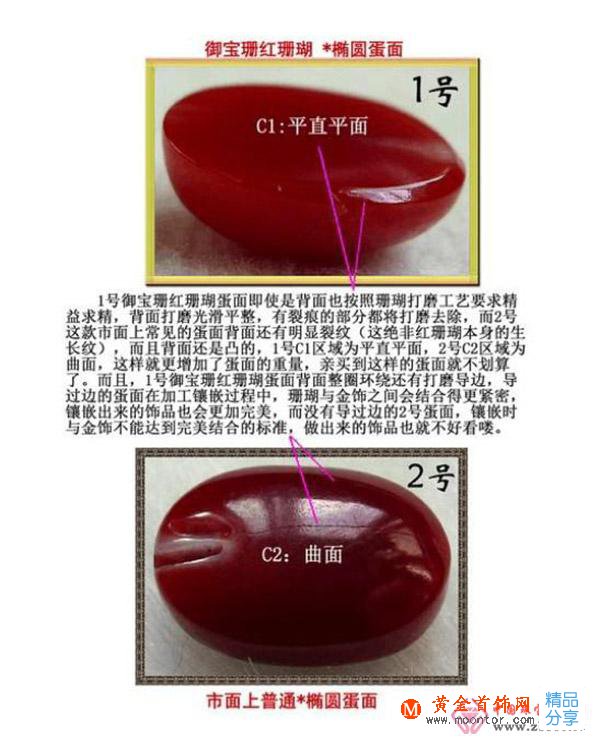
	紅珊瑚戒指圖片_鑒別方法
