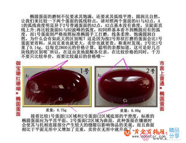 
	紅珊瑚戒指圖片_鑒別方法
