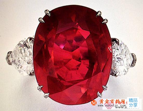 
	什么是紅藍寶石熱處理
