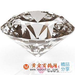 七種常見的假鉆石