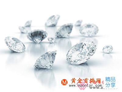鉆石模仿品-合成碳化硅的鑒別