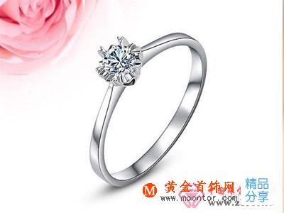 鉆石的保養:請定期檢查知識
