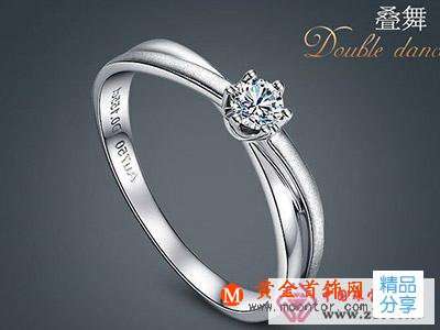 
	戒指戴法代表的意義
