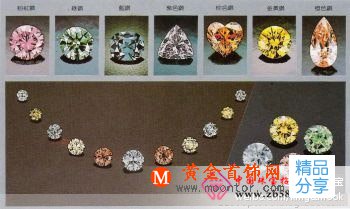 
	為何鉆石特別閃耀？
