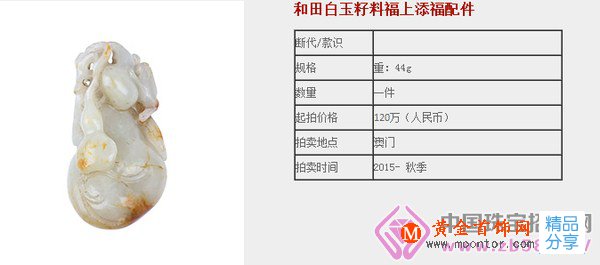 
	和田玉把件精品: 溫潤細膩 “福上有福”取意吉祥
