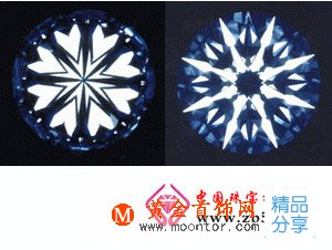 
	八心八箭鉆石的光學本質_八心八箭鉆石知識
