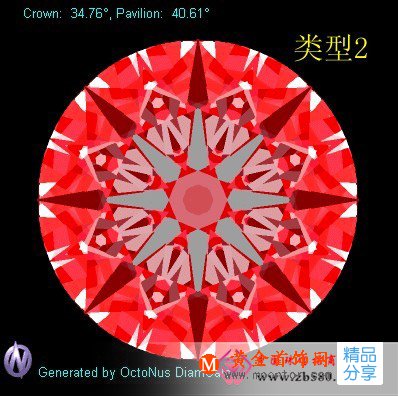 
	八心八箭鉆石的光學本質_八心八箭鉆石知識
