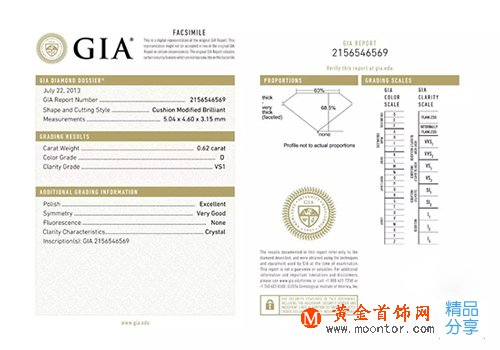 
	GIA鉆石證書你了解多少？ 關于這點一定要注意！

