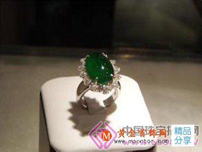 
	為什么帝王綠價格高
