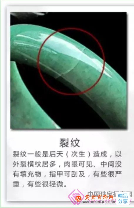 
	翡翠的石紋,裂紋,石花的區別
