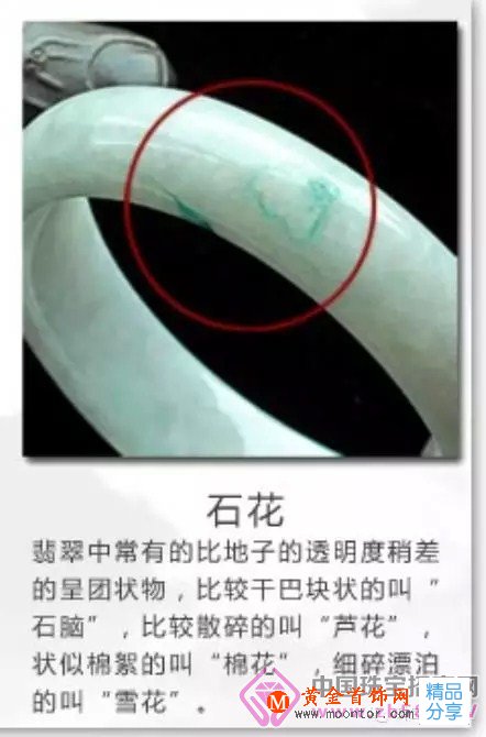 
	翡翠的石紋,裂紋,石花的區別
