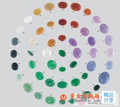 
	翡翠有幾種顏色
