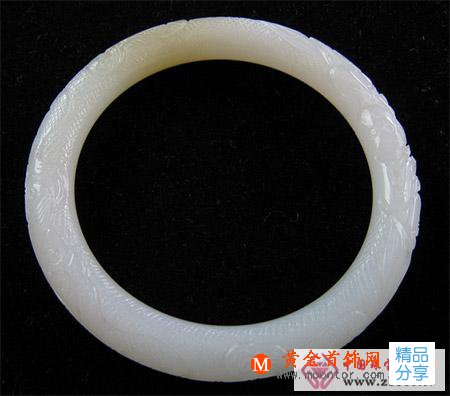 
	羊脂玉保養與鑒定
