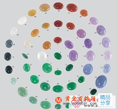 
	翡翠最好的顏色
