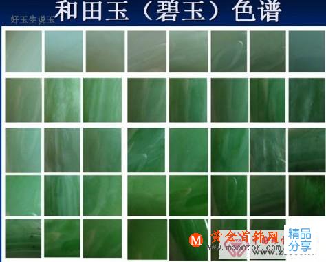 
	碧玉的全部
