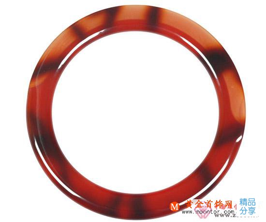 
	怎樣選擇玉器

