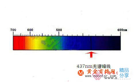 概述鐵龍生的特性及其與翡翠的關系