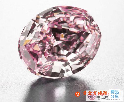 
	綻放璀璨光華：粉色寶石
