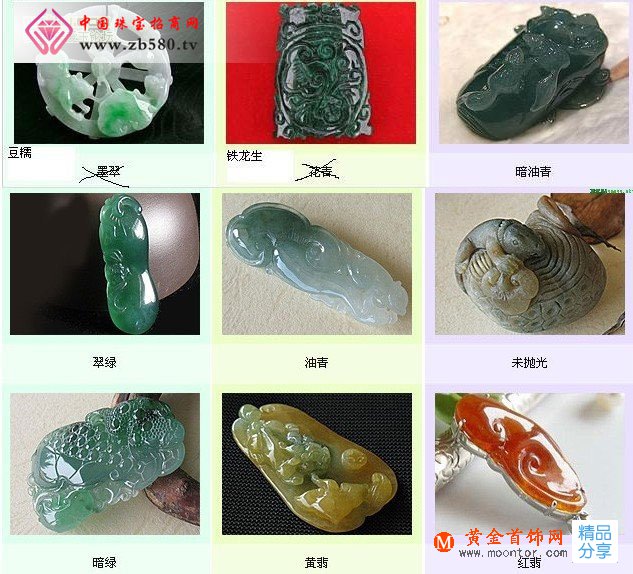 
	翡翠種色有哪些
