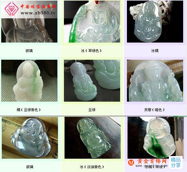 
	翡翠種色有哪些
