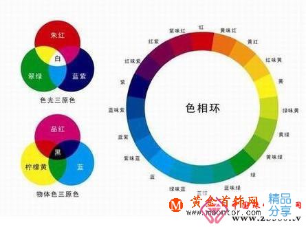 
	色調是翡翠綠色的一種傾向
