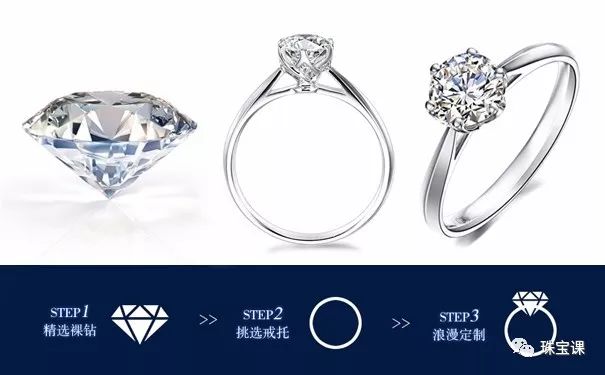買鉆石戒指要注意什么？這樣買鉆石超省錢【鉆石購買推薦】