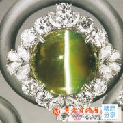
	彩色寶石世界中的金綠寶石
