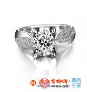 
	蒂爵珠寶最新產品
