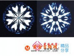 
	八心八箭鉆石的光學本質_八心八箭鉆石知識
