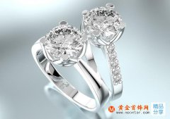 
	18K鉆戒的回收指南 教你如何不虧本
