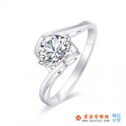 
	買鉆小白進階篇：教你如何買到最高性價比鉆戒
