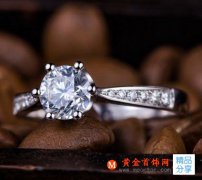 
	如何選購性價比高的婚戒
