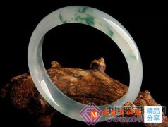 
	關于綠色會變化的翡翠知識
